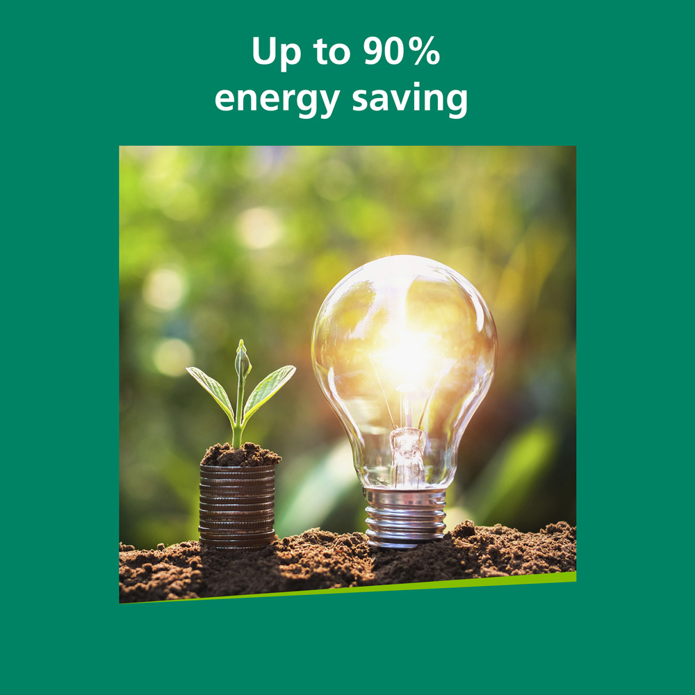Sylvania 10 Pack RefLED GU10 Cool White 4.2W LED Bulb Image 7