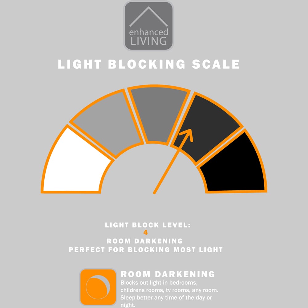 Enhanced Living Vogue Blush Thermal Blackout Eyelet Readymade Curtains 168 x 137cm Image 5