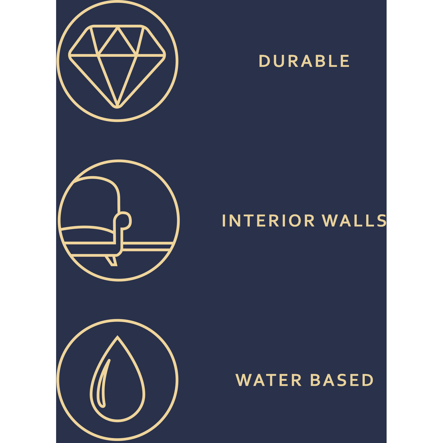 Dulux Heritage Walls and Ceilings Linen White Velvet Matt Emulsion Paint Tester Image 4