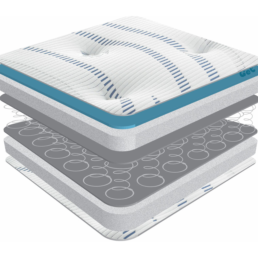Sareer Matrah Small Double Gel Open Coil Mattress Image 4
