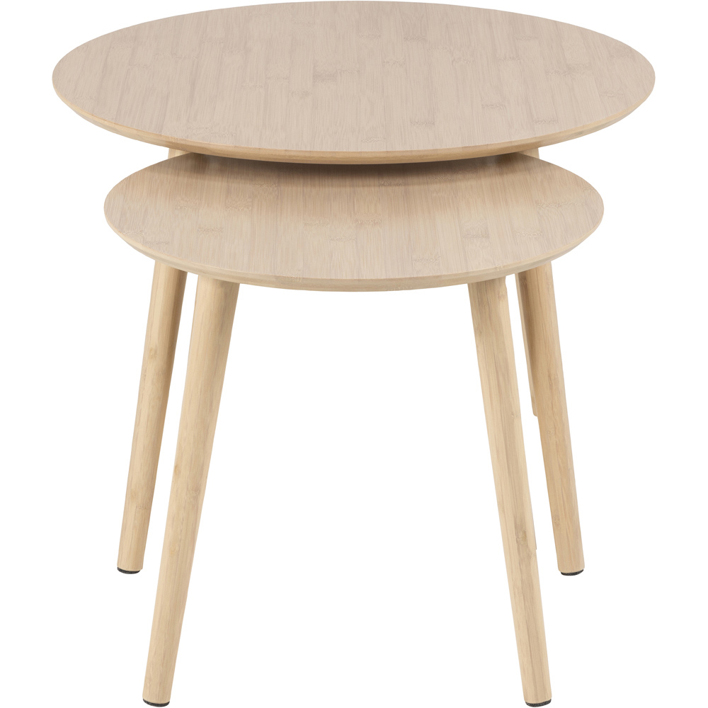 Florence Roslin Set of 2 Bamboo Coffee Table Set Image 3