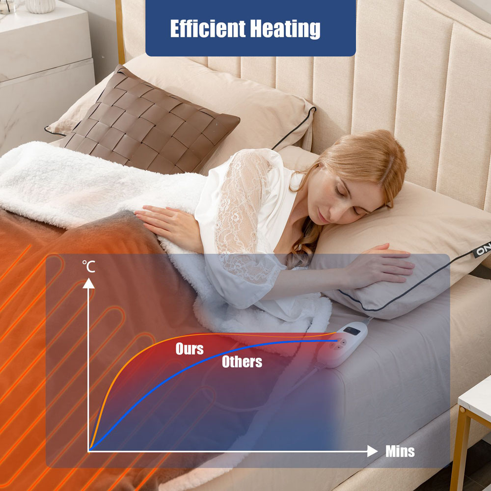 Costway Grey Electric Blanket Throw with 10 Heat Settings Image 3