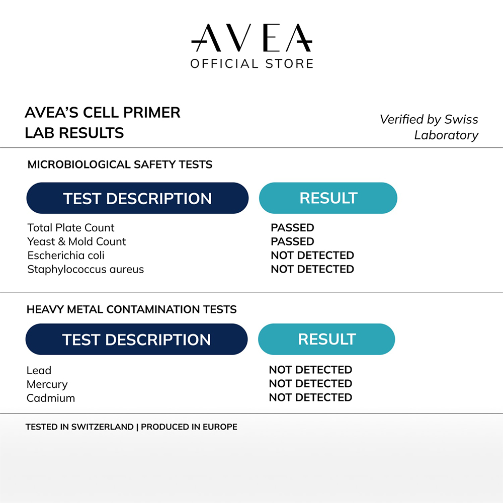 Avea Cell Primer Capsules 60 Pack Image 7