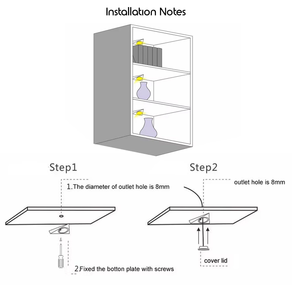 ATEK Warm White LED Triangle Under Cabinet Light Image 8