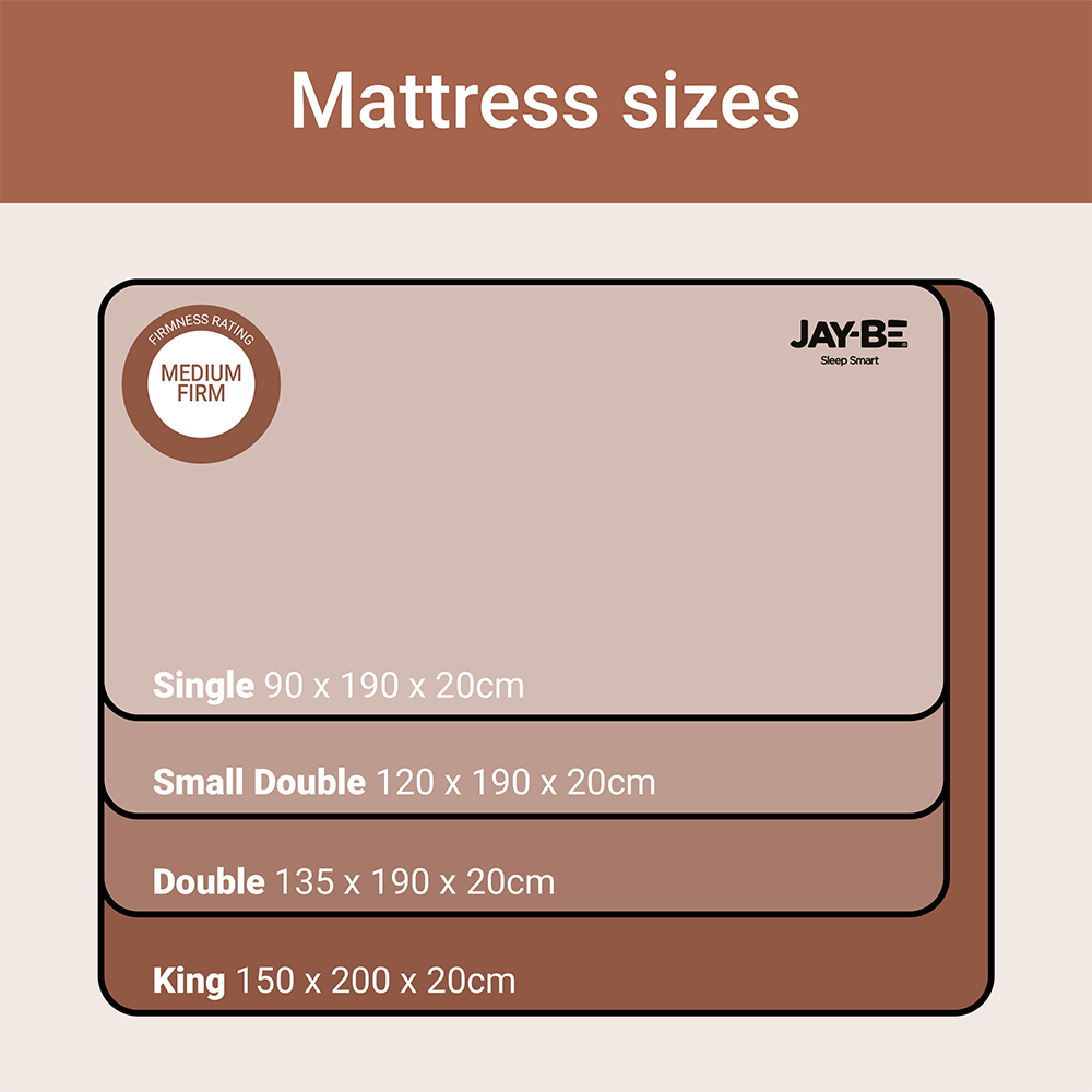 Jay-Be Ryze King Size Memory e-Fibre Sprung Mattress Image 9