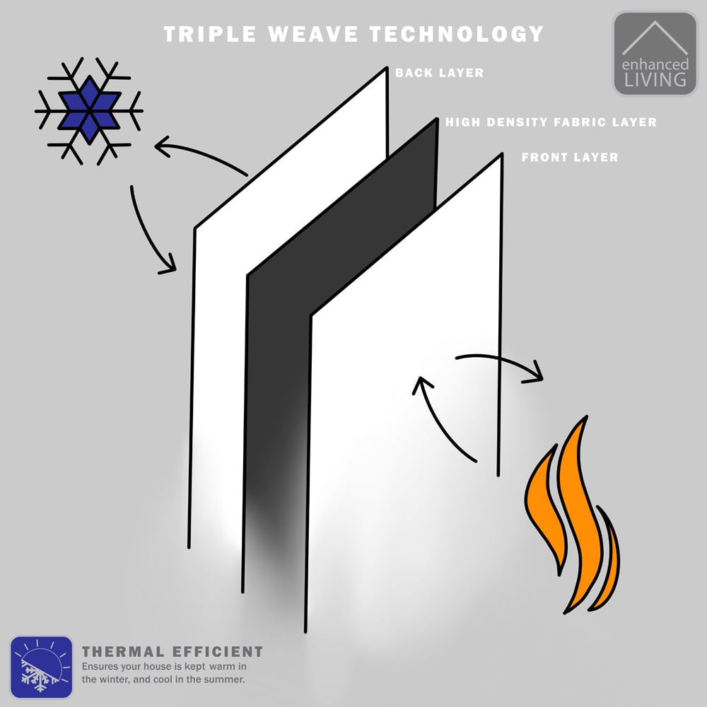 Enhanced Living Royale Silver Boucle Thermal Darkening Eyelet Curtains 168 x 137cm Image 5