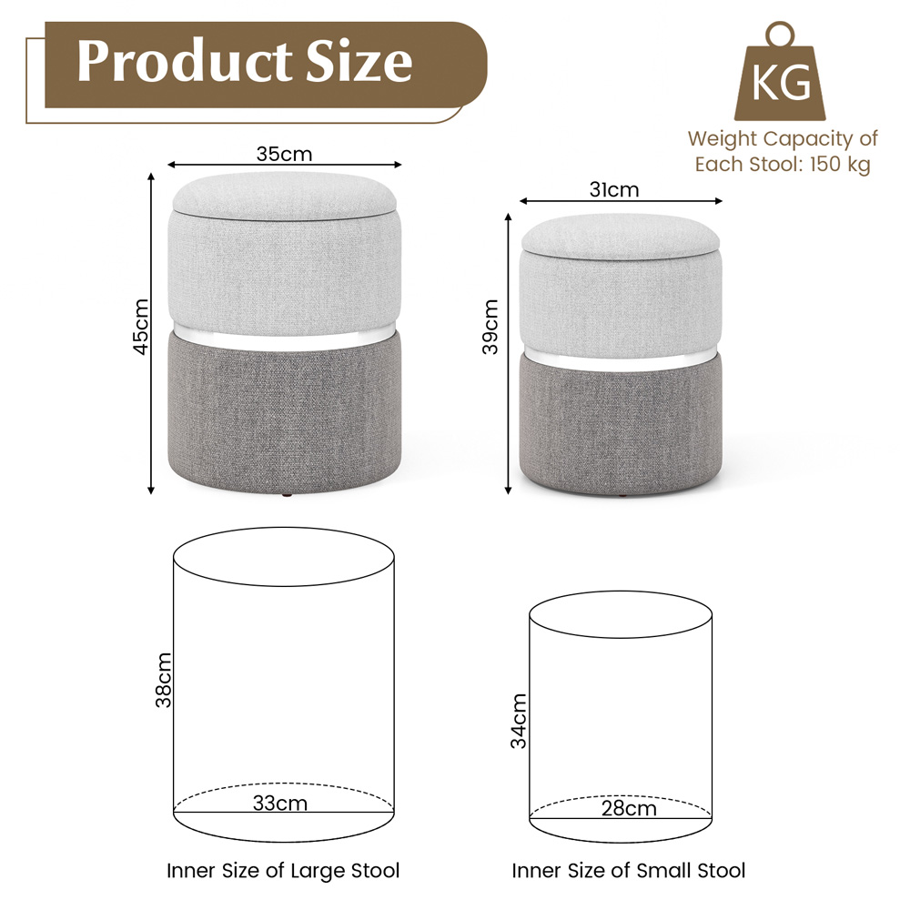 Costway Grey Round Linen Storage Ottoman Set of 2 Image 7