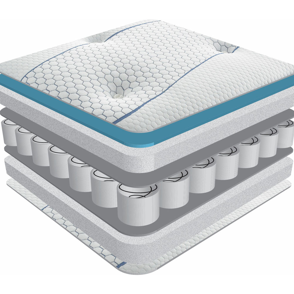 Sareer Matrah King Size Cool Blue Memory Foam Pocket Mattress Image 4