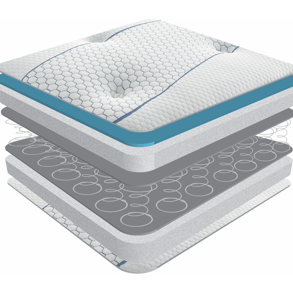 Sareer Matrah Single Cool Blue Memory Foam Open Coil Mattress Image 4