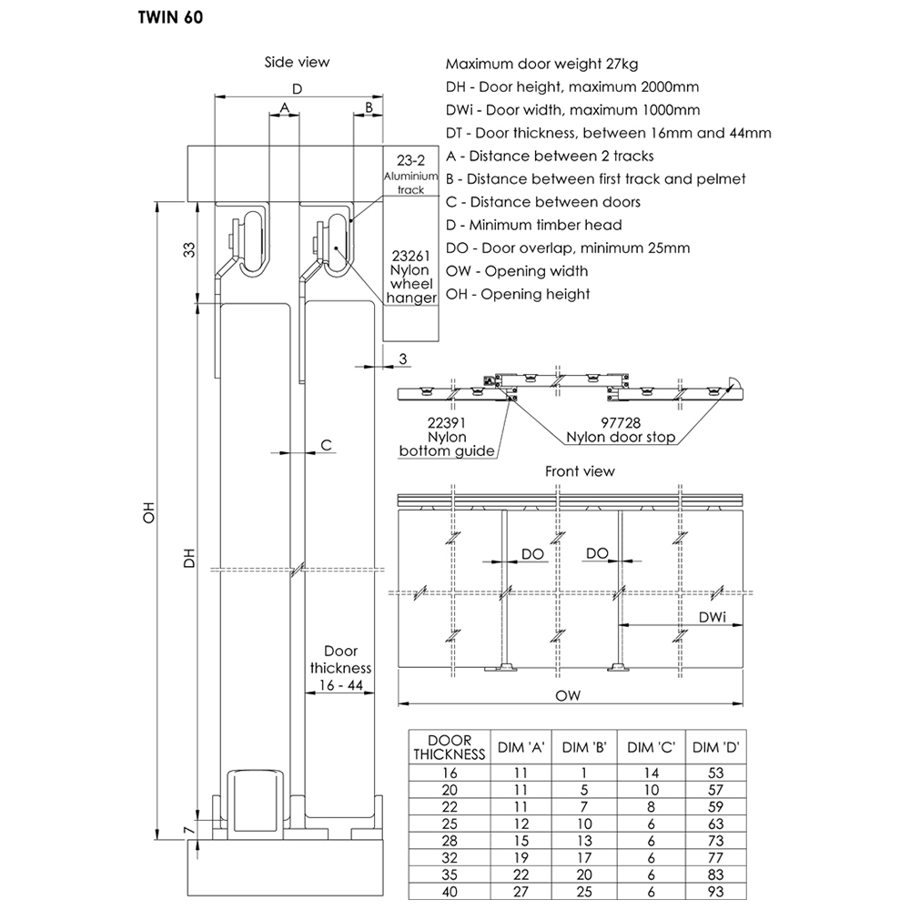 Coburn Twin 60 2 Door Sliding Cupboard Track Fixing Kit 1.8m Image 5