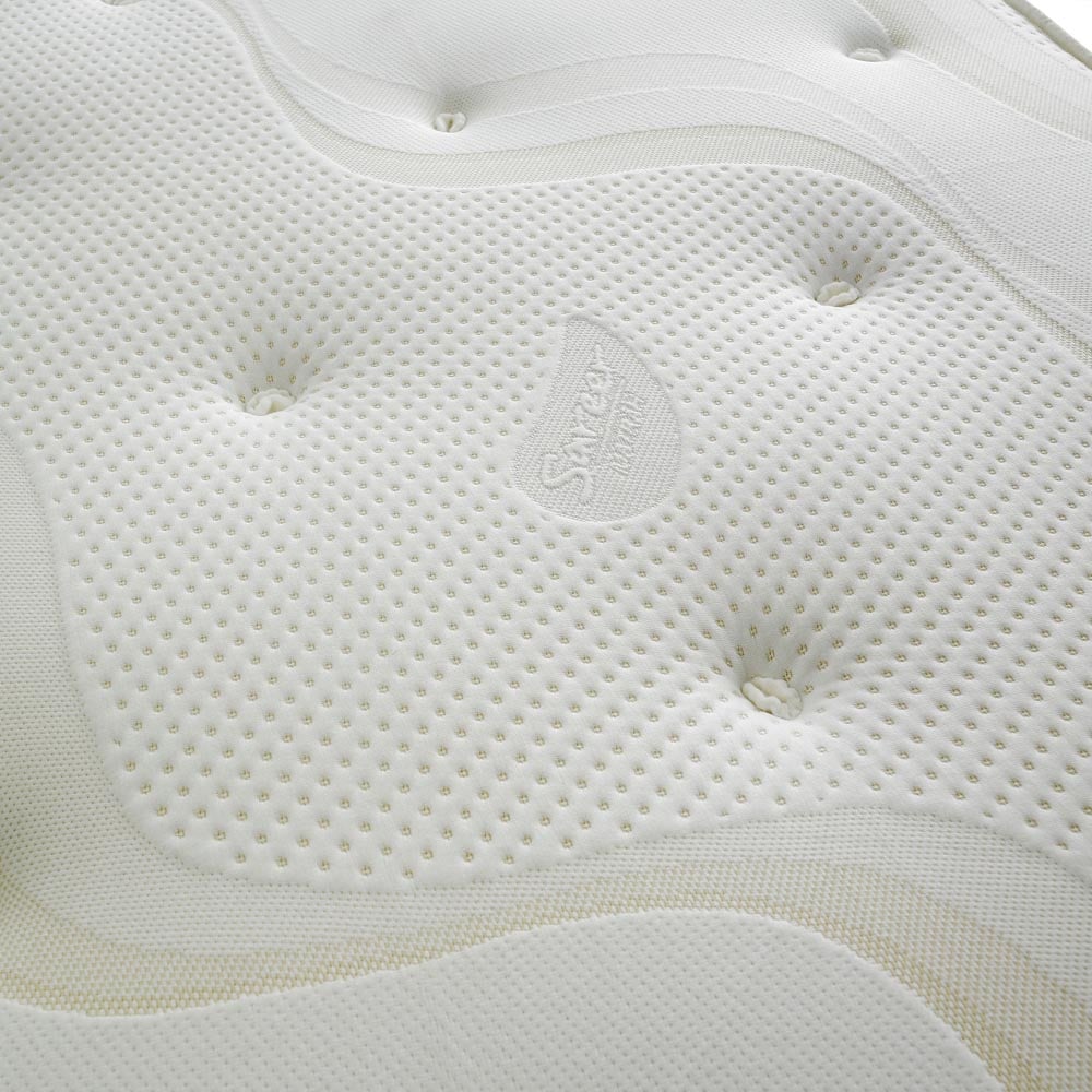 Sareer Matrah King Size Reflex Plus Open Coil Mattress Image 3