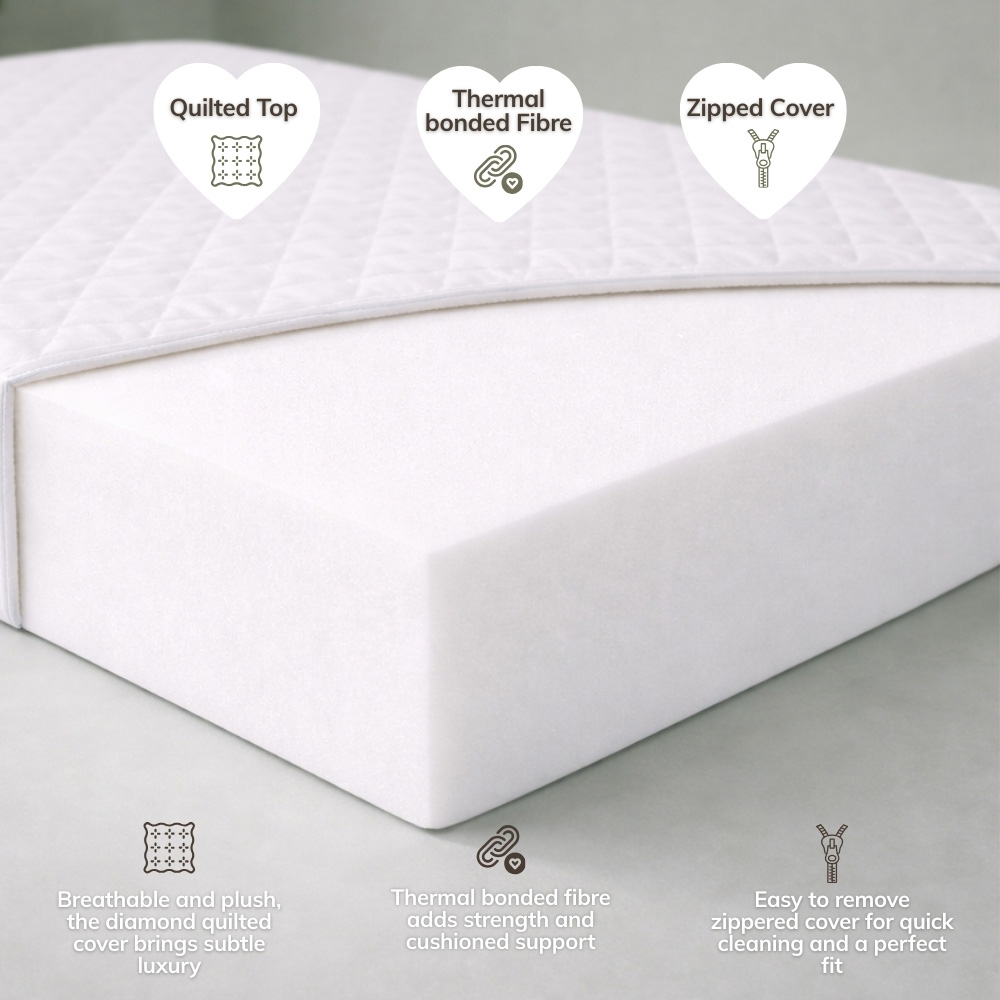 Opulent Home Waterproof Anti-Allergy Baby Cot Bed Mattress 120 x 60 x 7.5cm Image 8