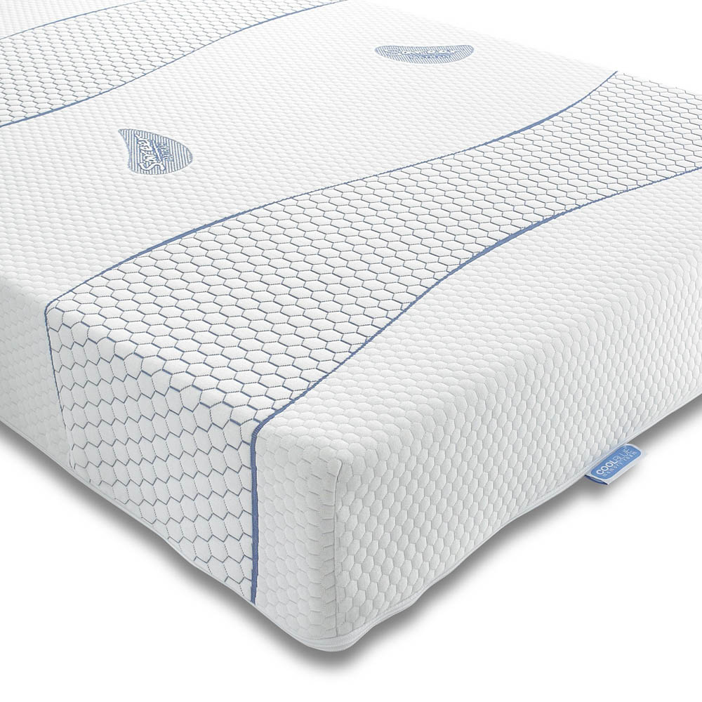 Sareer Matrah Small Single Cool Blue Memory Foam Mattress Image 2
