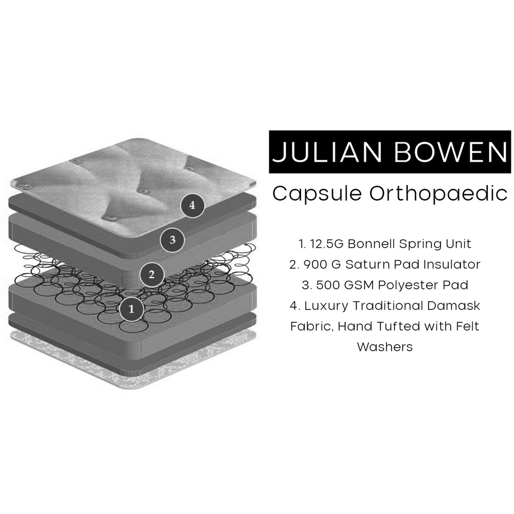 Julian Bowen Capsule King Size Bonnell Spring Orthopaedic Mattress Image 7