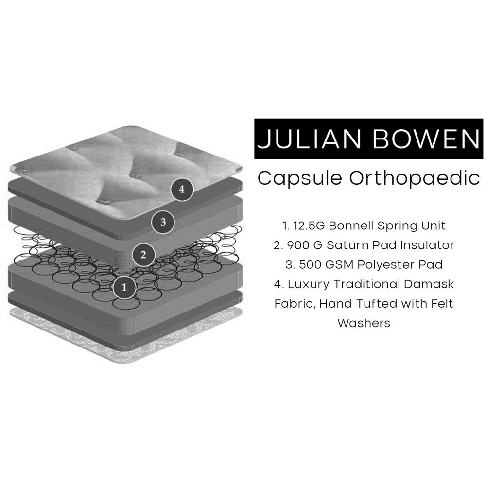 Julian Bowen Capsule Double Bonnell Spring Orthopaedic Mattress Image 7