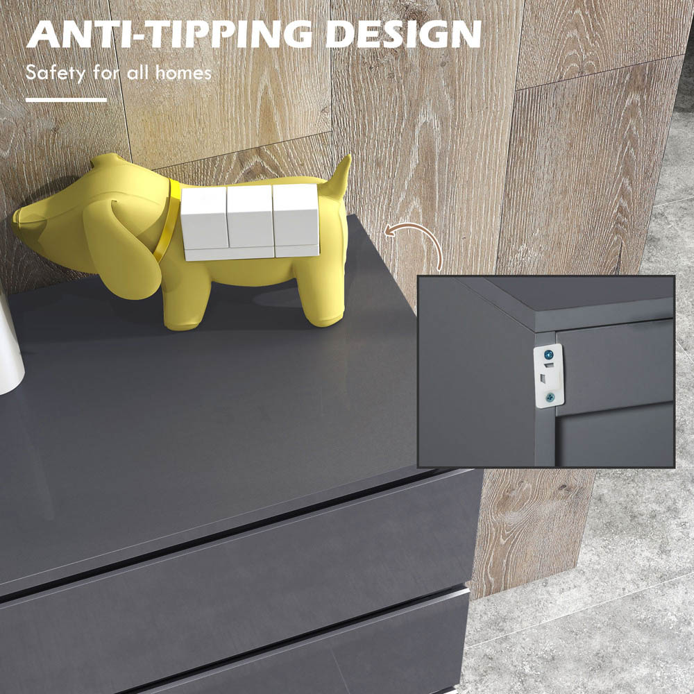 Portland 5 Drawer High Gloss Grey Chest of Drawers Image 6