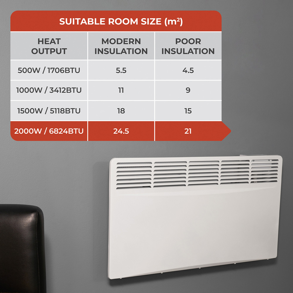 Adam Amba White Electric Radiator 2000W Image 5