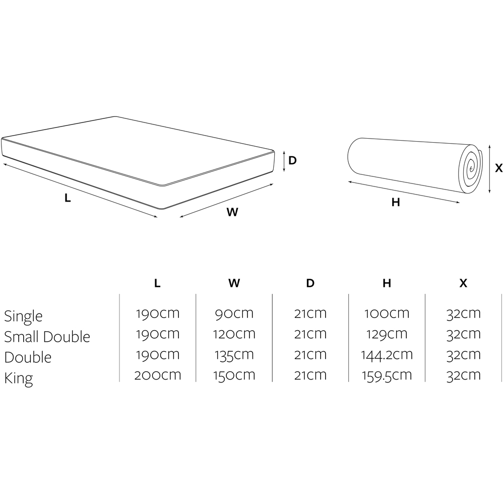 Jay-Be Double 1000 e-Pocket Truecore Eco-Friendly Mattress Image 9