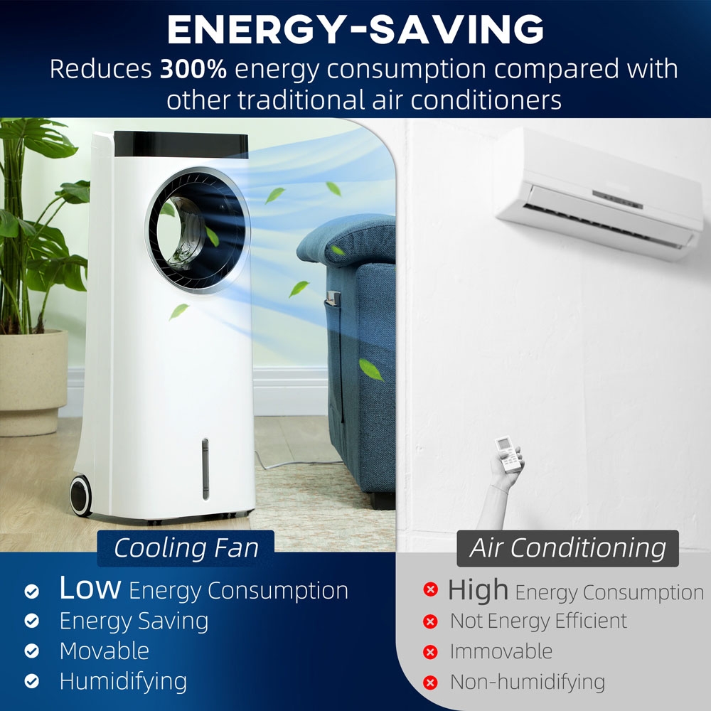 HOMCOM White Bladeless Evaporative Air Cooler and Humidifier Image 8