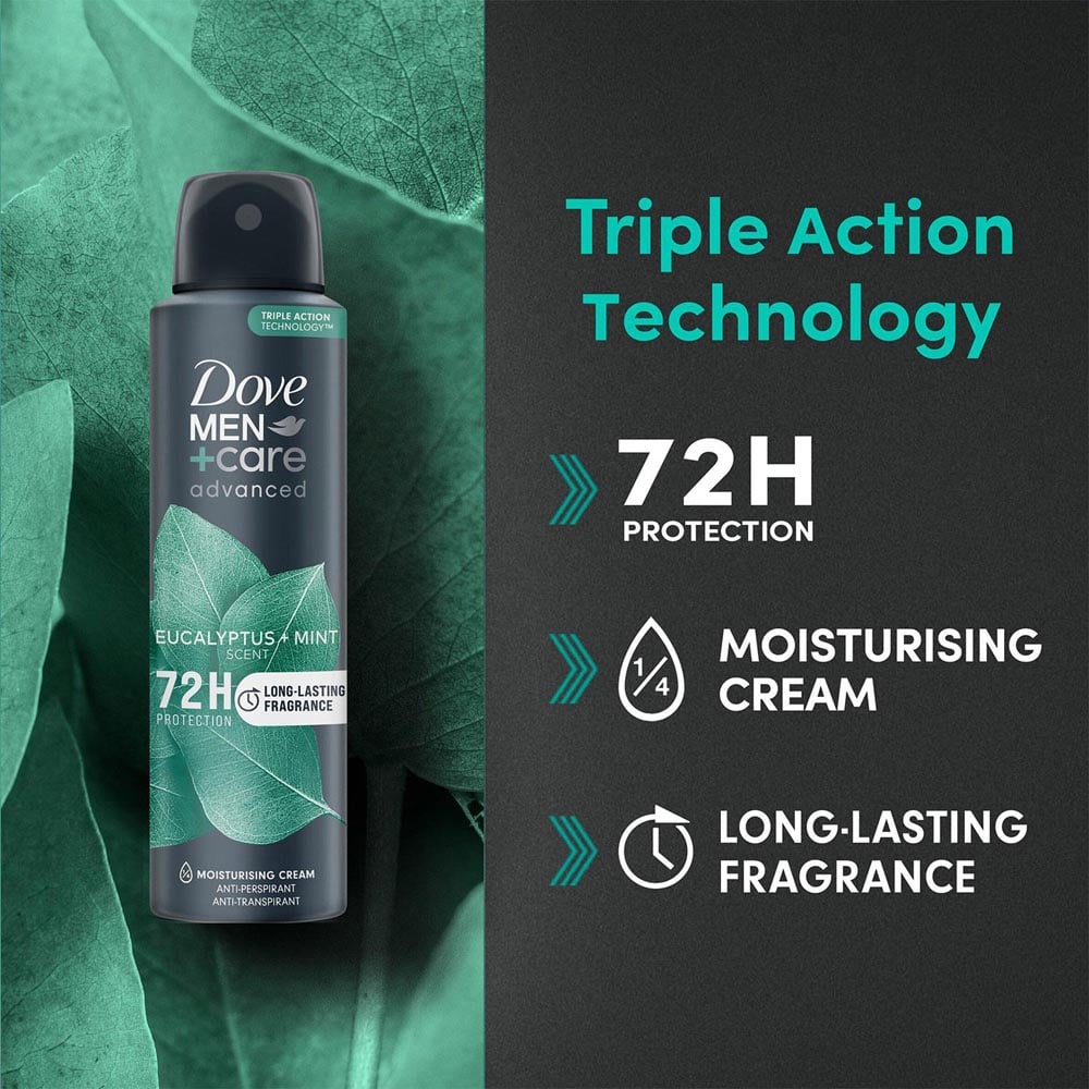 Dove Men+ Care Eucalyptus and Mint Anti-Perspirant Deodorant Spray 200ml 36 Pack Image 7