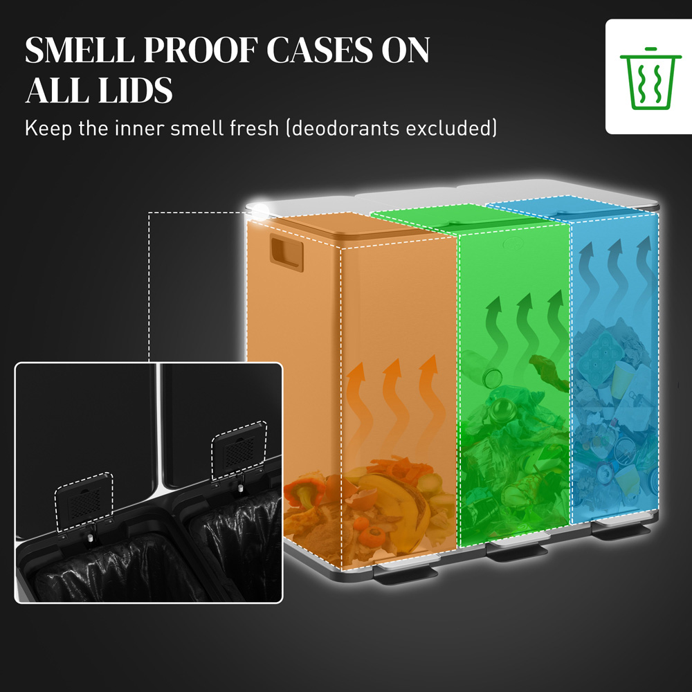 HOMCOM Silver Tone Triple Bin Kitchen Pedal Bin 45L Image 5