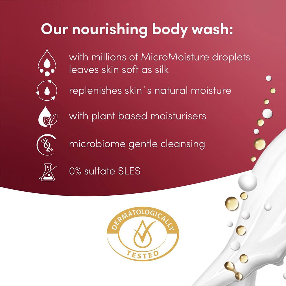 Dove Pro Age Advanced Care Body Wash 400ml 8 Pack Image 7