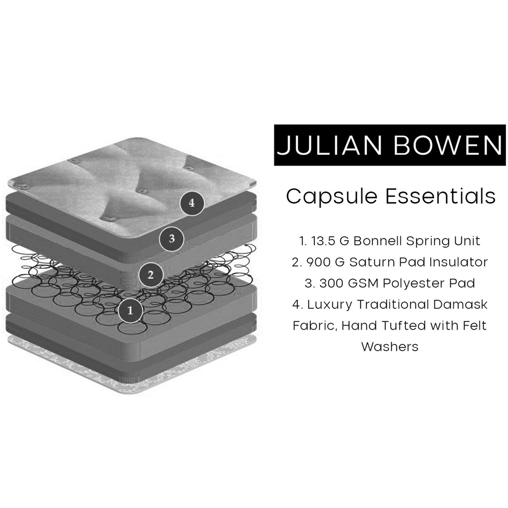 Julian Bowen Capsule Essentials Double Bonnell Spring Mattress Image 7