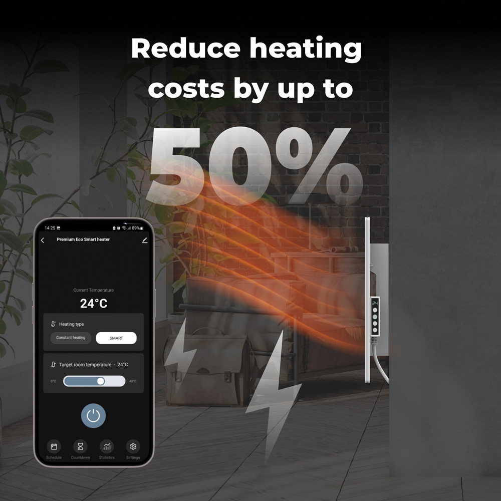 Aeno Premium Eco Smart White Heater Image 2