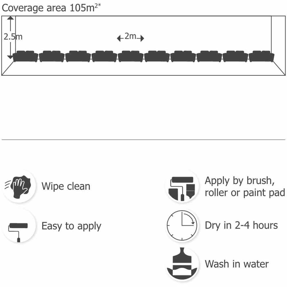 Wilko Walls & Ceilings Grey Skies Silk Emulsion Paint 5L Image 6