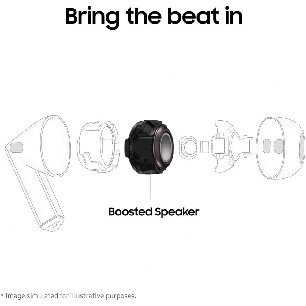 Samsung Galaxy SM-R530 Silver Buds3 Active Noise Cancellation Wireless Earbuds Image 7