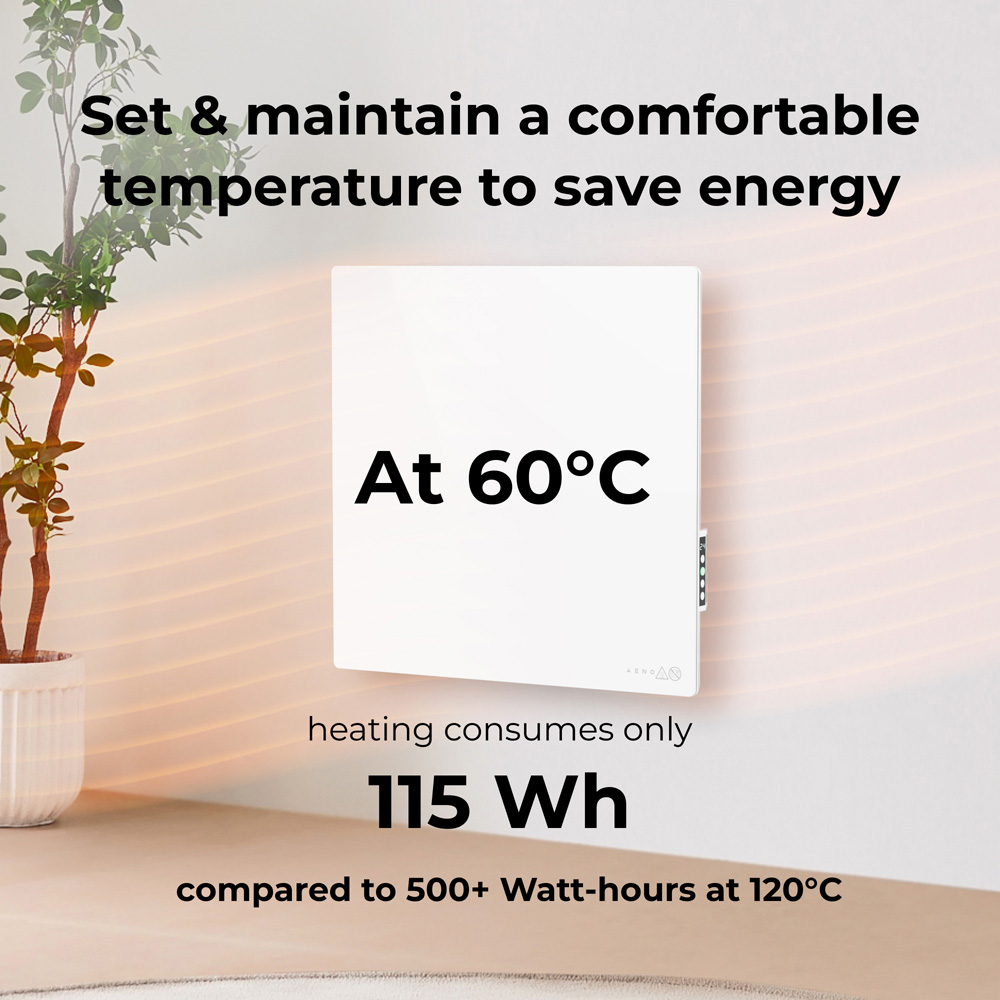 Aeno Premium Eco Smart White Quadro Wall Heater Image 4