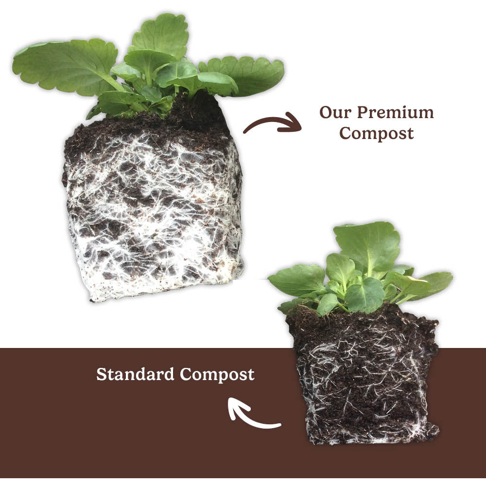 YouGarden Professional Compost with Trowel 110L Image 4