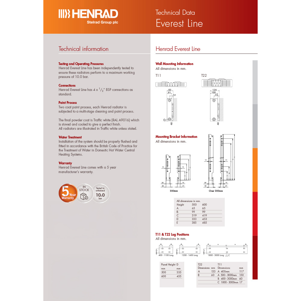 Henrad by Stelrad Everest Line Type 22 Radiator 600 x 600mm Image 4