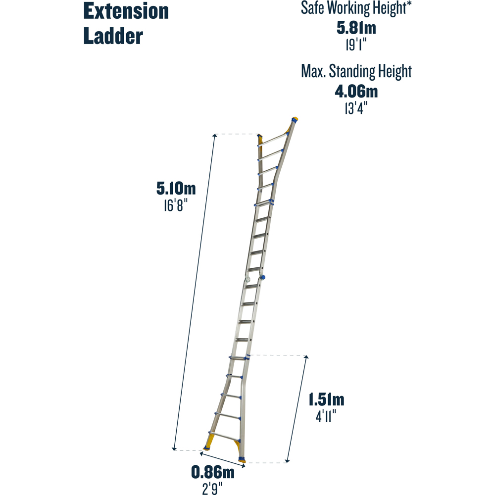 Werner Multipurpose Telescopic Ladder 2.48m Image 2