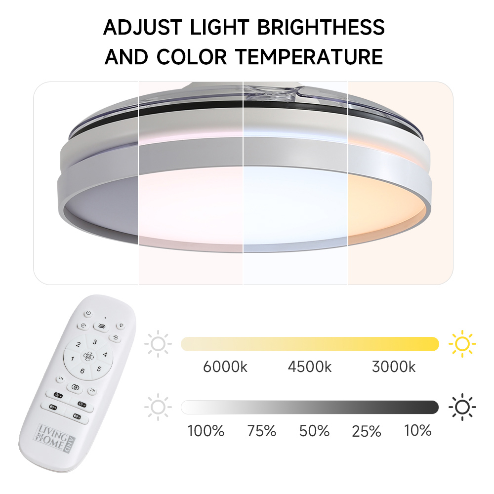 Living and Home Acrylic White LED Ceiling Fan Light with Remote 42 inch Image 8