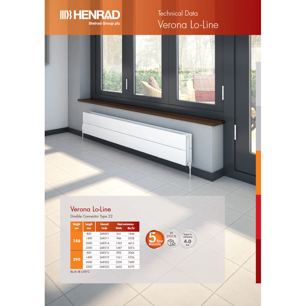 Henrad Verona White Double Lo Line Radiator 292 x 800mm Image 3
