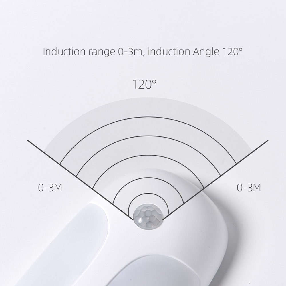 Avilo White Cordless Go Anywhere Light with PIR Motion Sensor Image 9