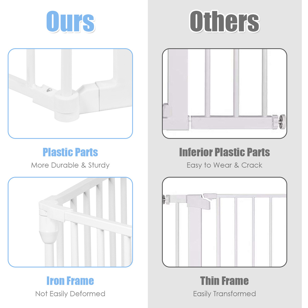 Costway 6 Panel White Baby Pet Safety Playpen with Walk Through Door Image 7