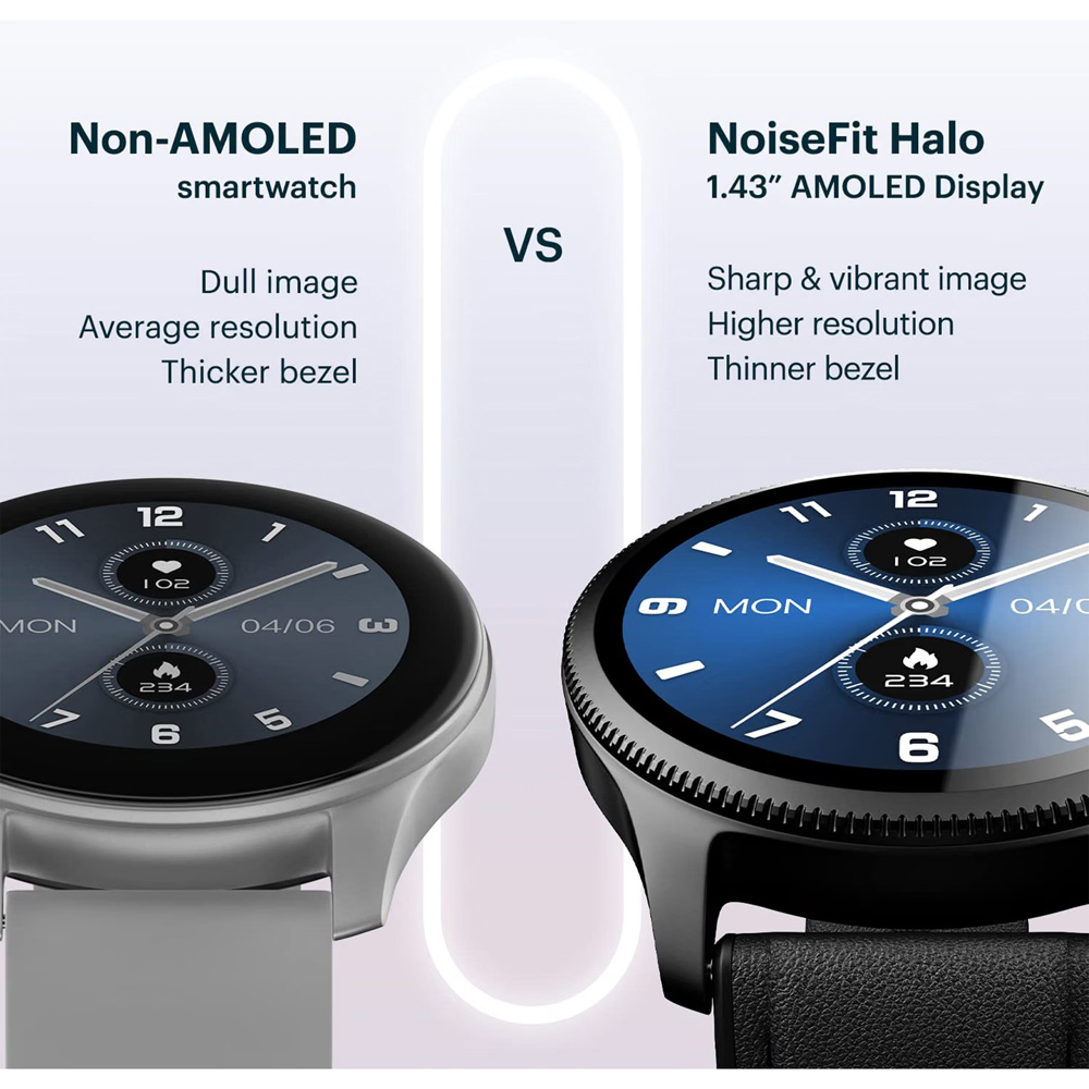 Noise NoiseFit Halo Forest Green Smartwatch Image 4