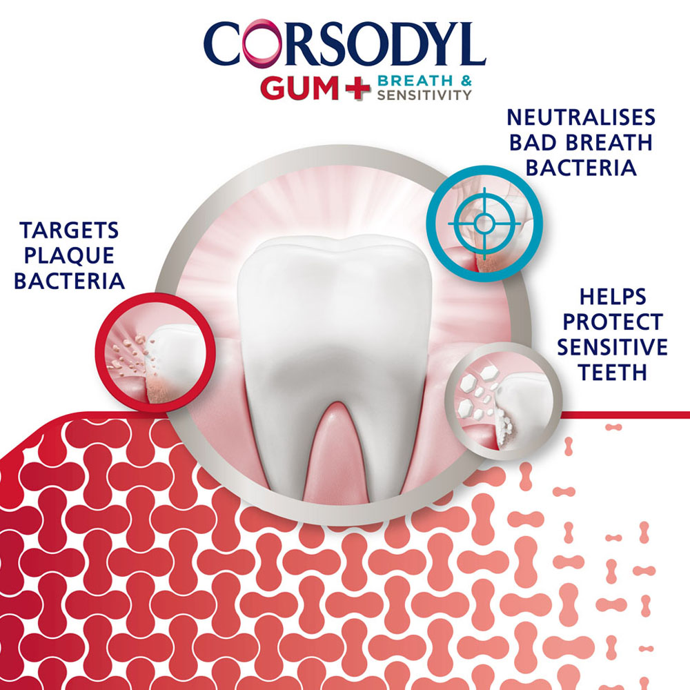 Corsodyl Gum, Breath and Sensitivity Toothpaste 75ml Image 3