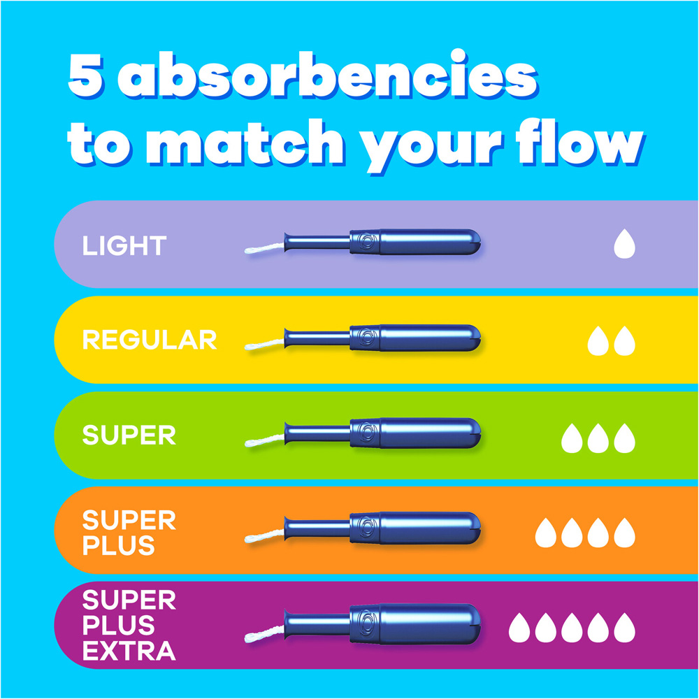 Pack of 24 Tampax Pearl Lite Tampons with Applicator Image 4