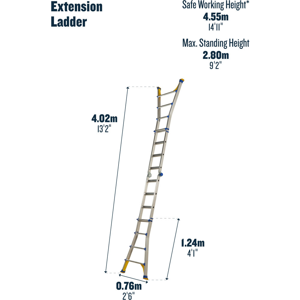 Werner Multipurpose Telescopic Ladder 1.96m Image 3