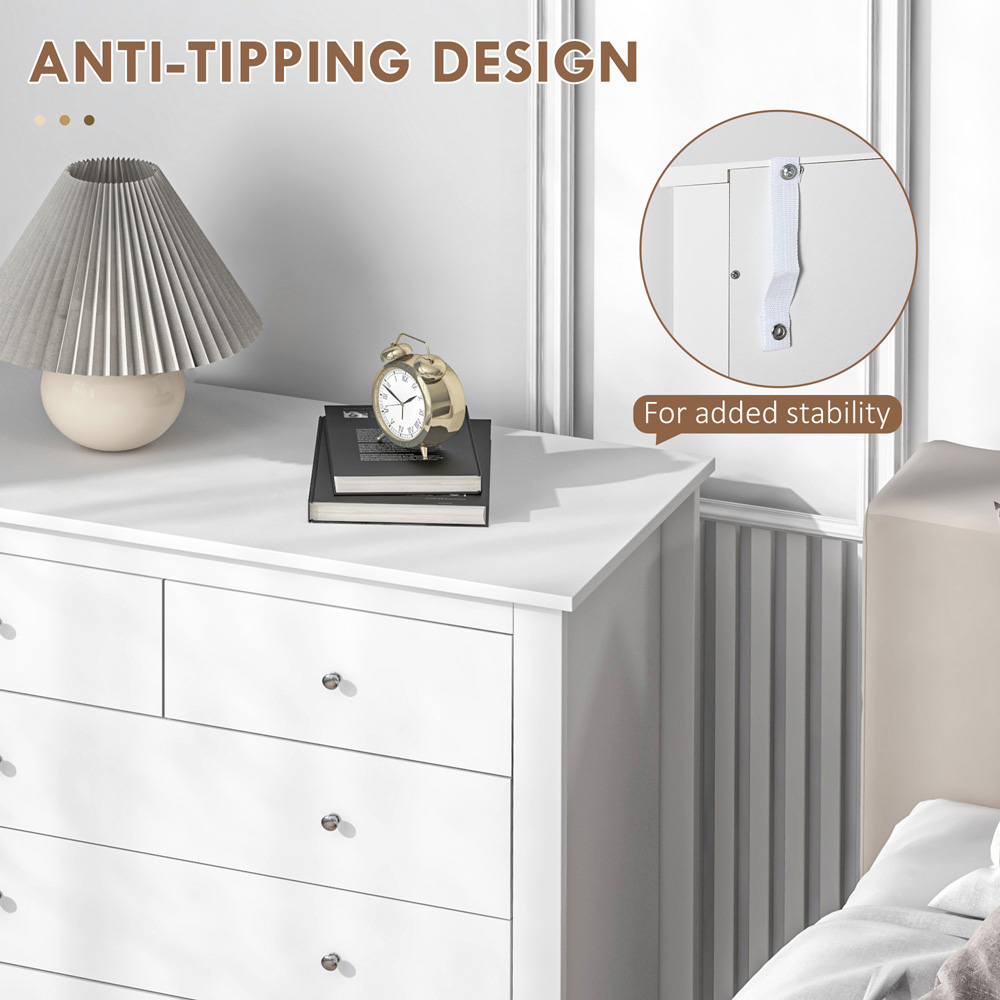 Portland Modern 5 Drawer White Chest of Drawers Image 6