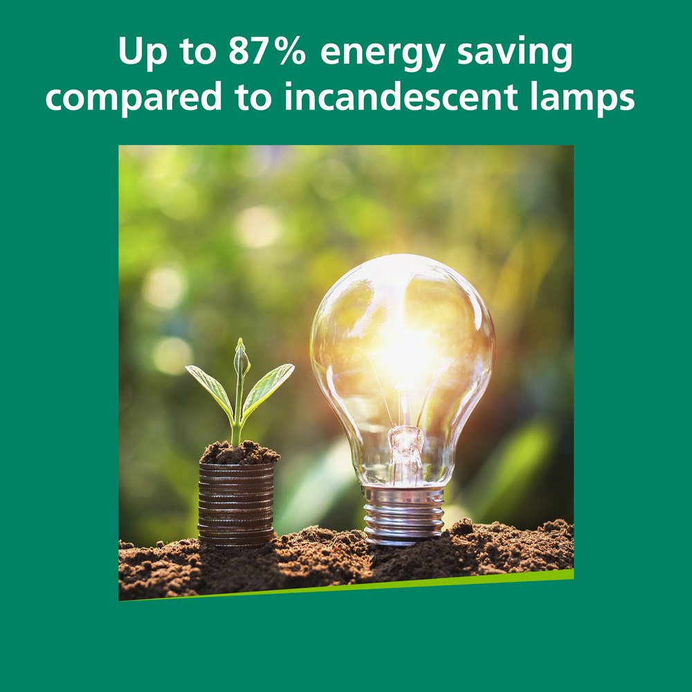 Sylvania 4 Pack ToLEDo GLS Warm White B22 13W LED Bulb Image 6