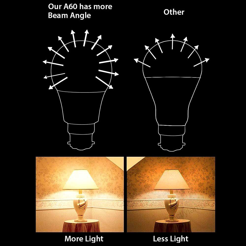 Ener-J 12W GLS A60 and B22 4000K LED Bulb 10 Pack Image 4