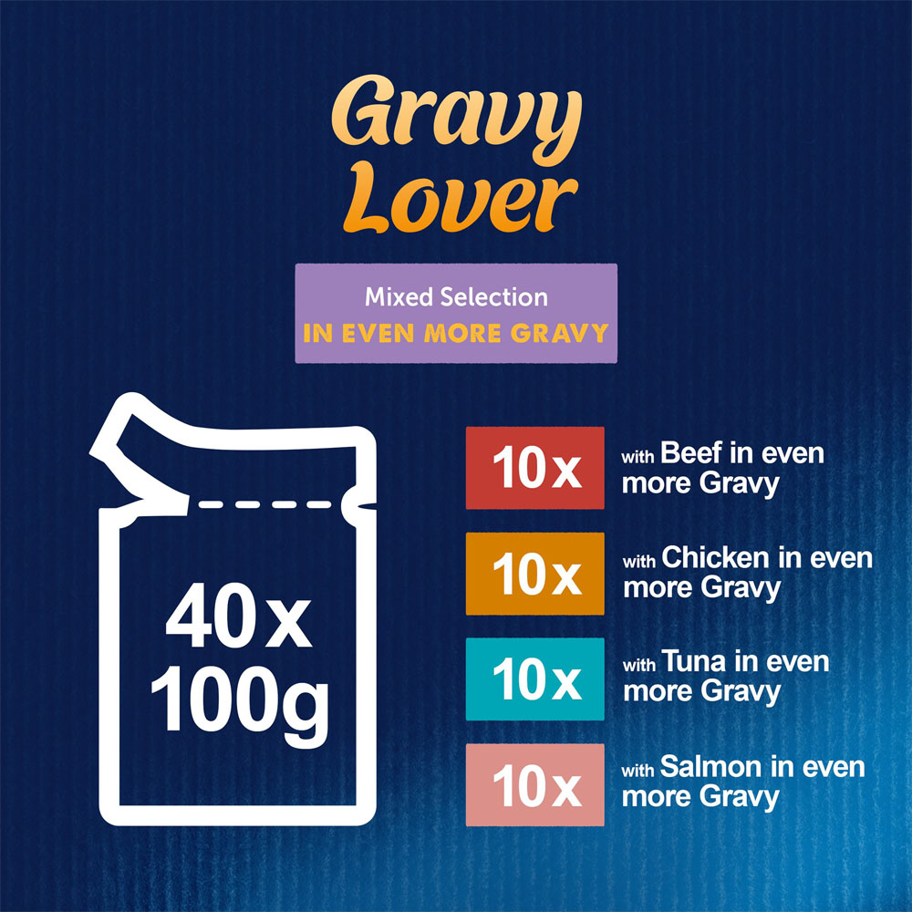 Felix As Good As It Looks Gravy Lover Mixed Cat Food 40 x 100g Image 8