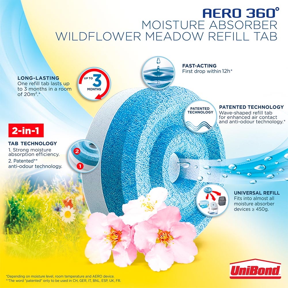 UniBond Aero 360 2 Pack Wildflower Meadow Moisture Absorber Refills Image 5