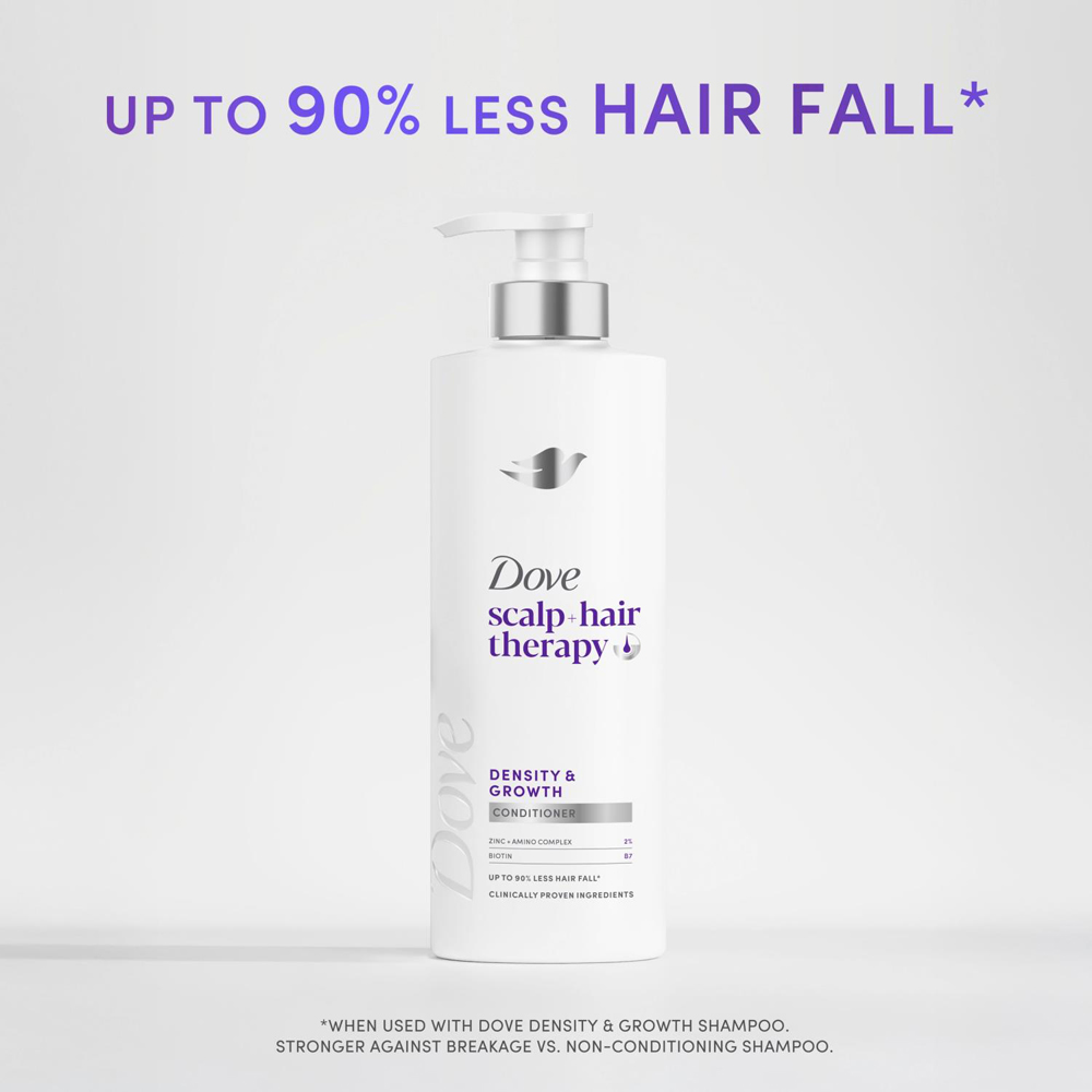 Dove Scalp+Hair Therapy Biotin and Zinc Density Growth Conditioner 400ml 6 Pack Image 5