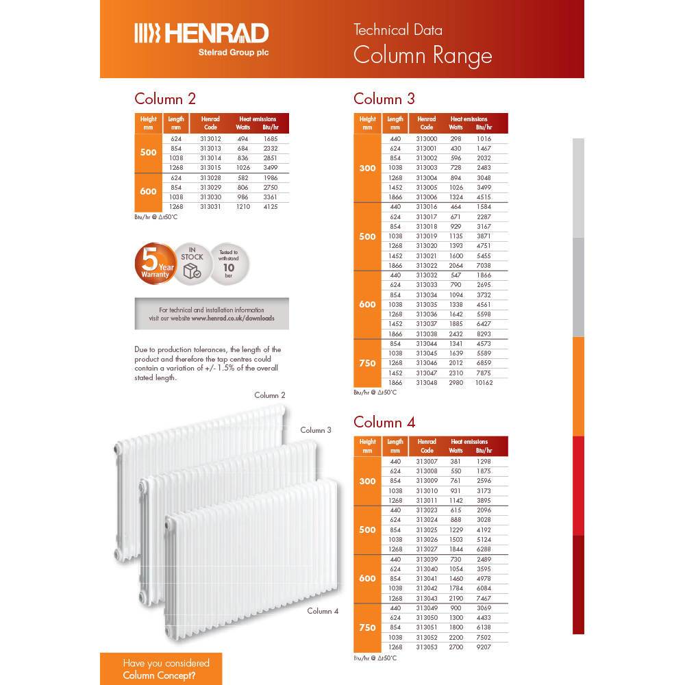 Henrad White 2 Column Radiator 600 x 854mm Image 4