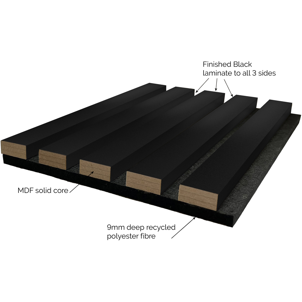 JB Kind 240 x 60.8cm Black Laminate Acoustic Wall Panel Image 4